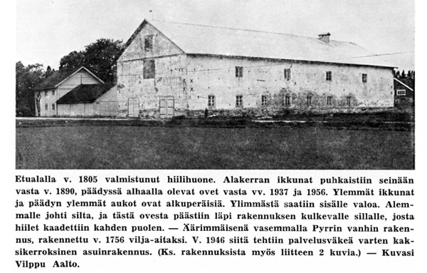 hiilihuone